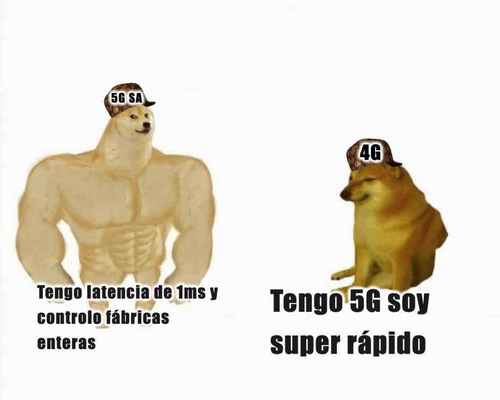 La nueva ola del 5G